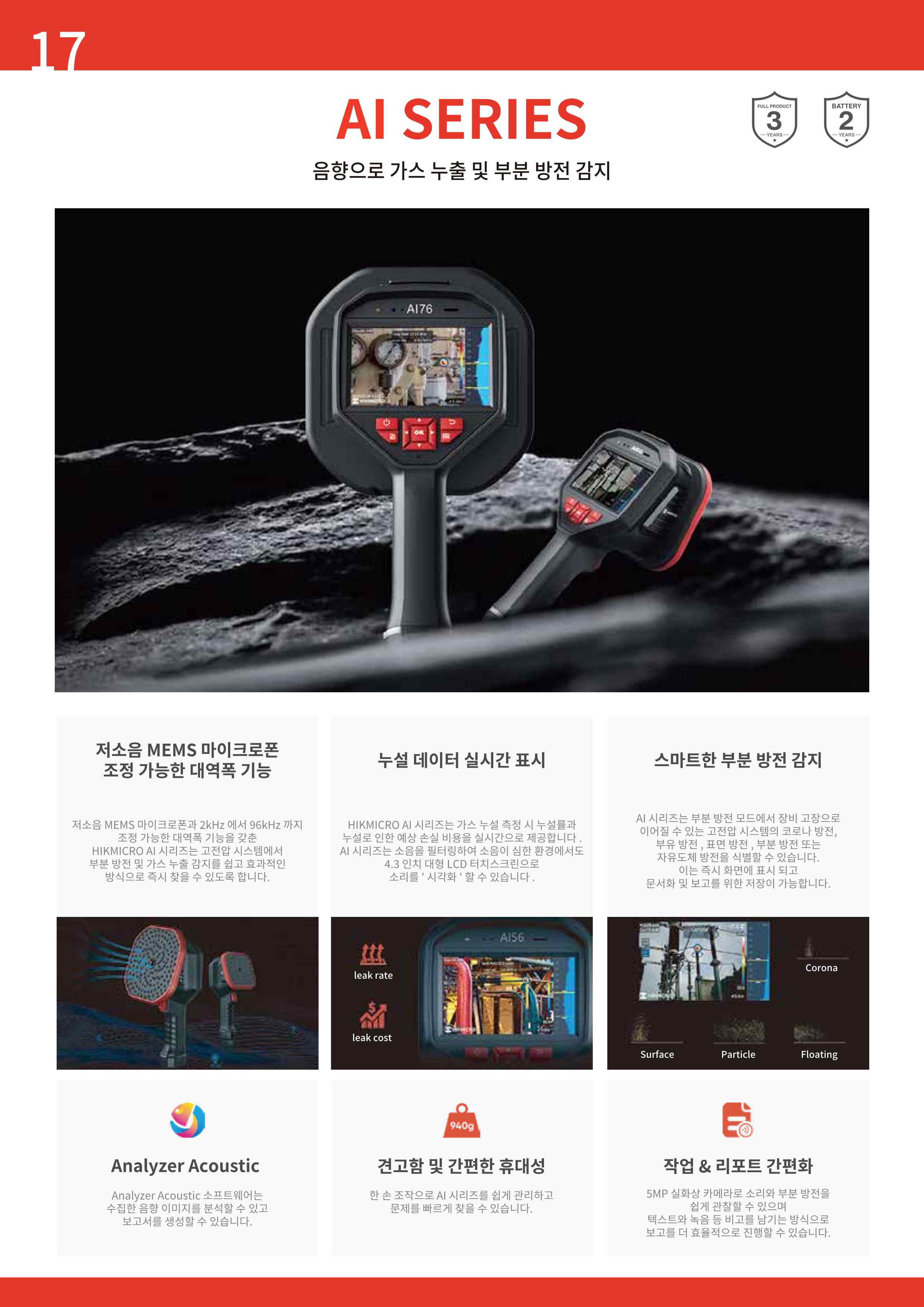 HIKMICRO AI SERIES 개요 및 주요 기능