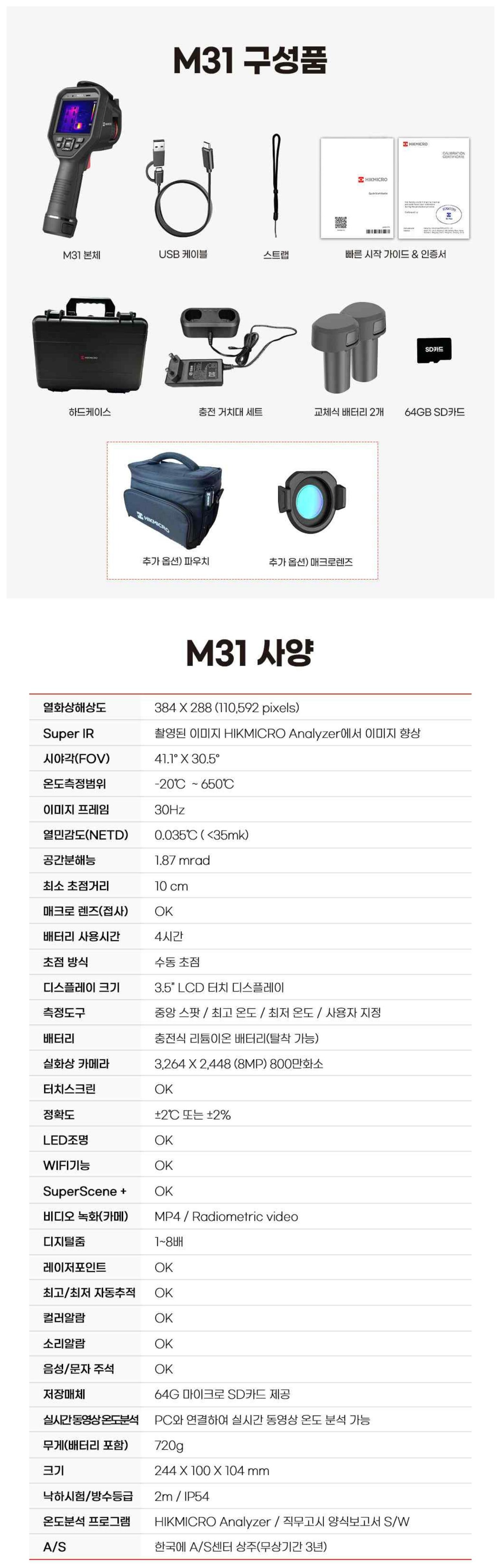 M31 구성품 및 상세 사양표