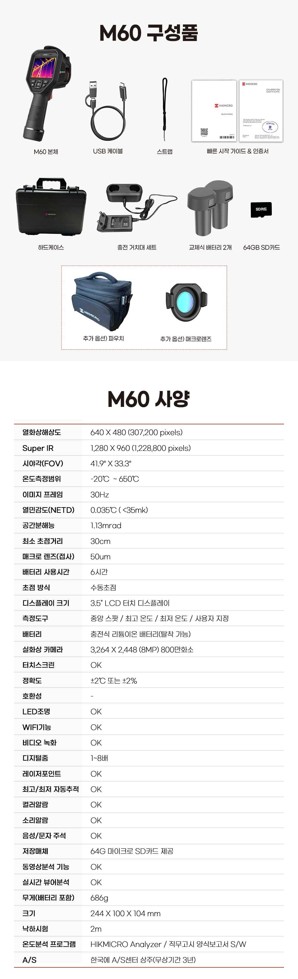 M60 구성품 및 상세 사양표