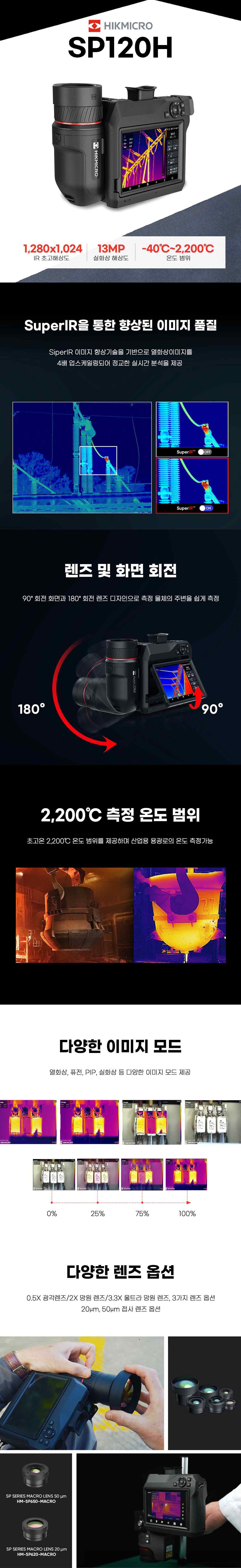 SP120H SuperIR, 렌즈 및 화면 회전, 온도범위, 이미지 모드, 렌즈 옵션 소개