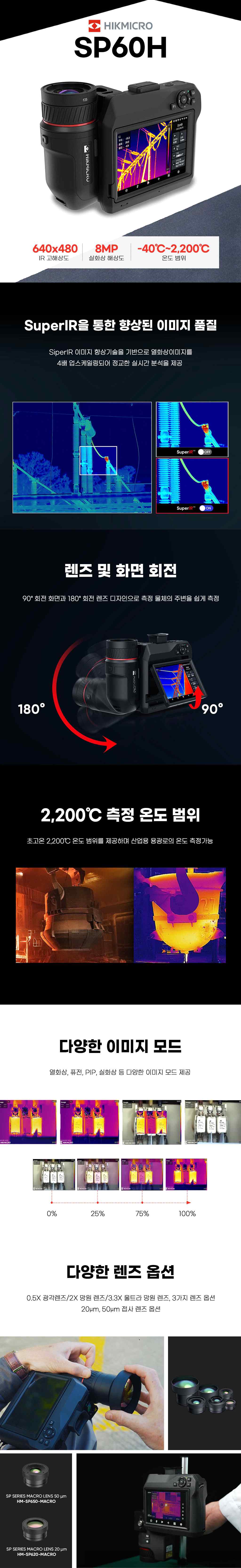 SP60H SuperIR, 렌즈 및 화면 회전, 온도범위 소개