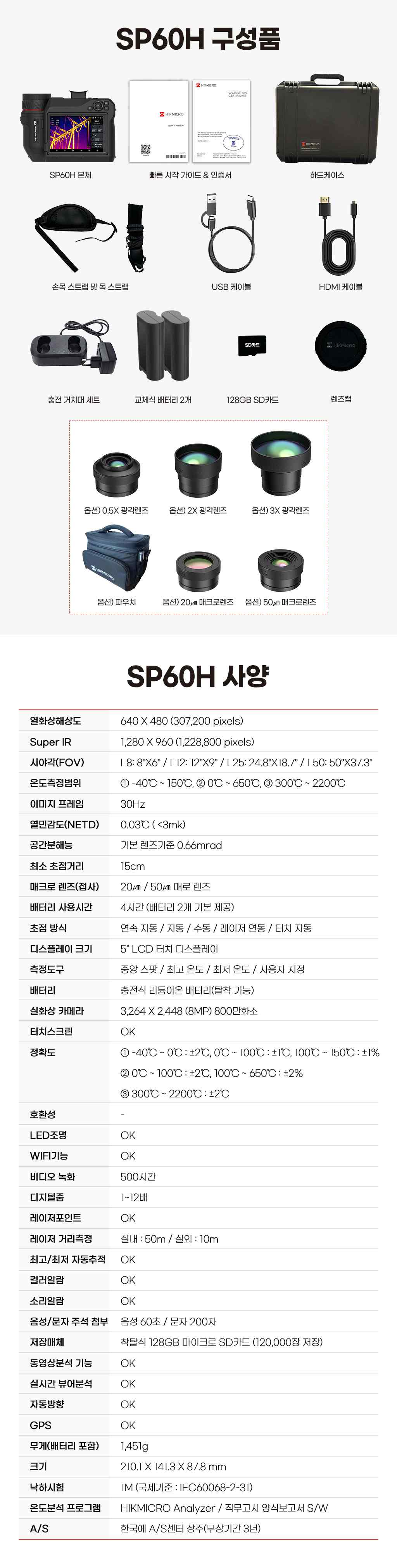 SP60H 구성품 및 상세 사양표