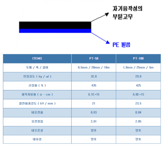 상세 이미지 1