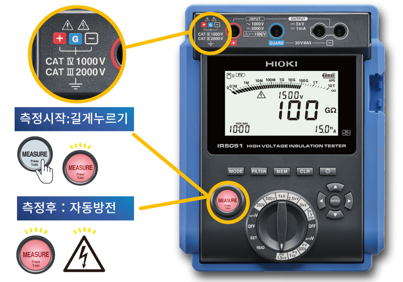 측정 시작 시 1초 길게 누르기, 측정 후 자동 방전